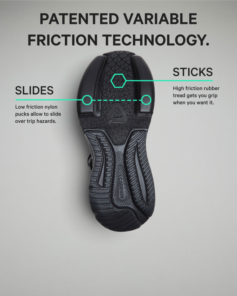 Black shoe sole with text explaining patented variable friction technology on a gray background